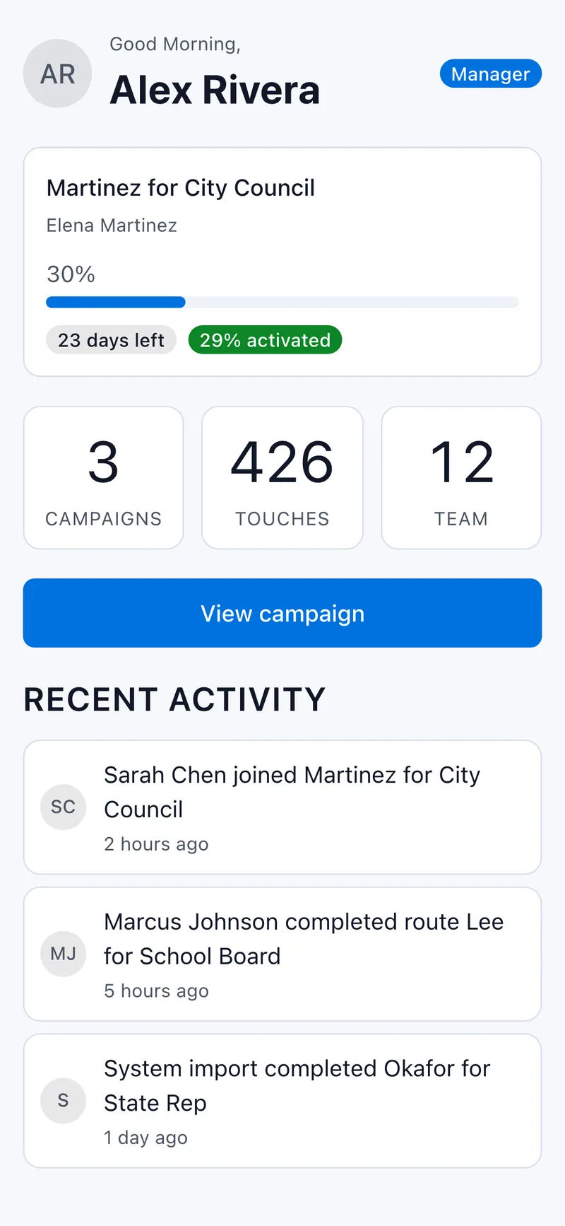 Activate's manager home on a phone: campaign progress, touches, team size and recent activity